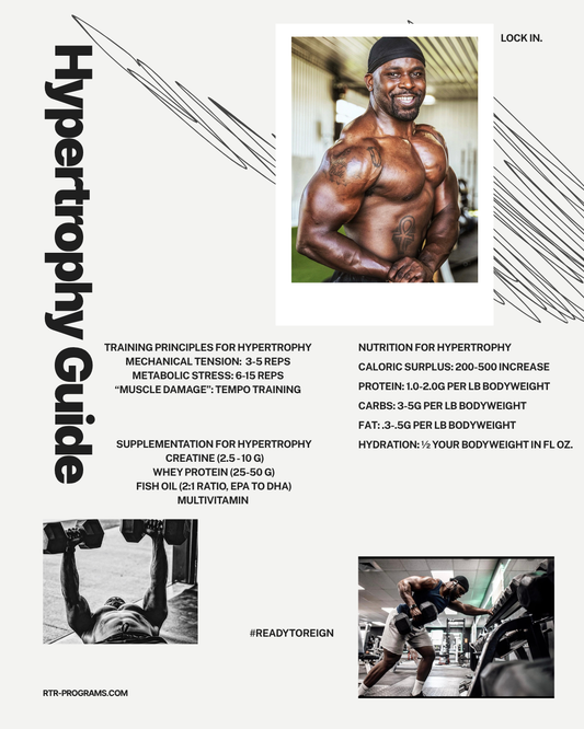 RTR Hypertrophy Guide